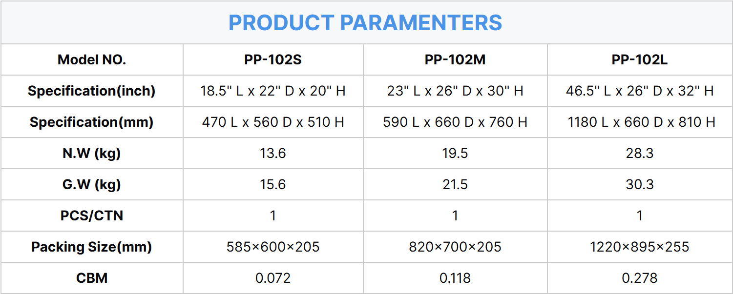 Specification