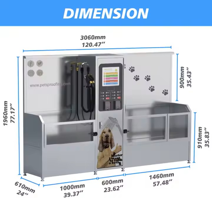 Commercial Self-Service Dog Wash Station Configuration